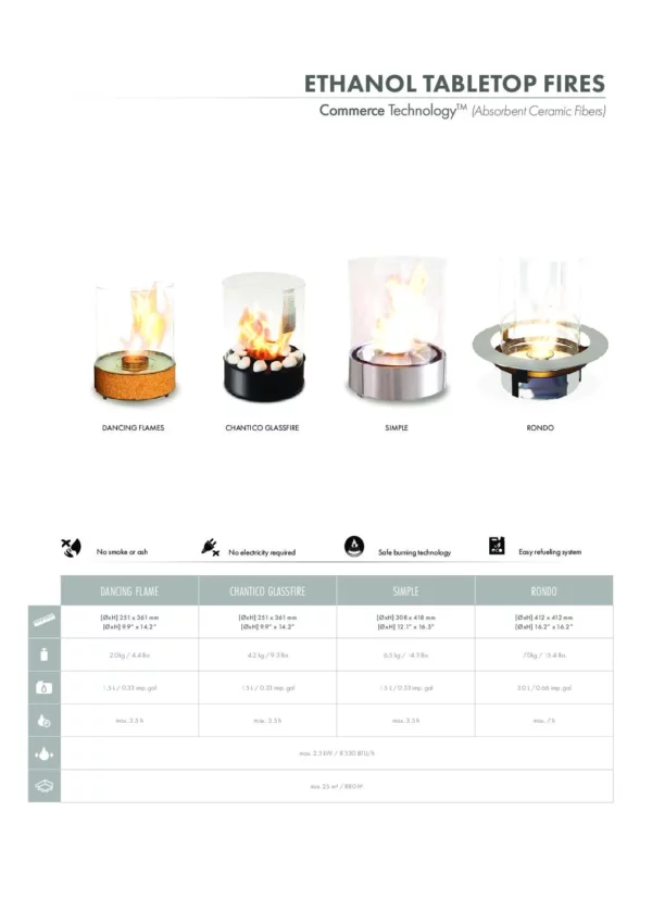 Cheminée bio-éthanol Dancing Flames – Image 6