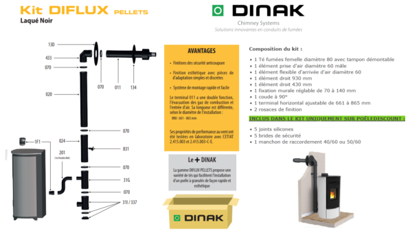 Kit ventouse pour poêles à granulés étanches – DINAK – Image 5