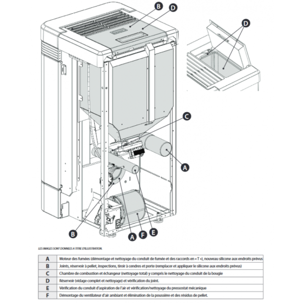 Poêle à granulés ventilé céramique – EXTRAFLAME Lucia 13 kW – Image 7