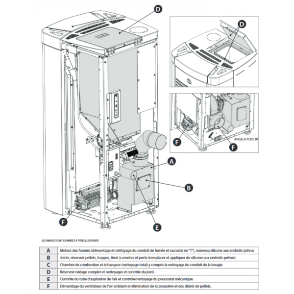 Poêle à granules ventilé étanche – EXTRAFLAME Angela Evo 9 kW – Image 4