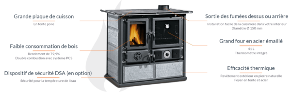 Cuisinière à Bois Bouilleur TermoRosa DSA Pierre Naturelle 19.4kW – Image 2
