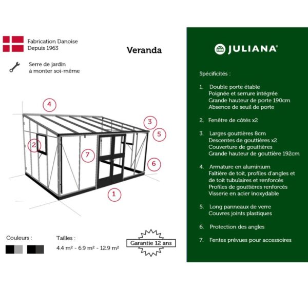 Serre adossée en verre trempé Veranda anthracite 6.6 m² + embase - Juliana – Image 10